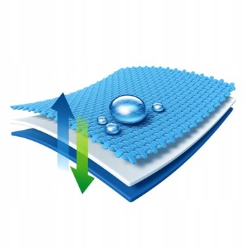 ПРОТЕКТОР, МАТРАС БОЛЕЕ 180х200, ВОДОНЕПРОНИЦАЕМАЯ ПОДНОСКА, ЛАСТИК ВОКРУГ