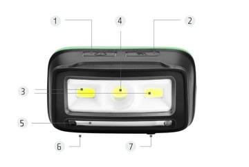 СВЕТОДИОДНАЯ РАБОЧАЯ ФАРА 500ЛМ С МАГНИТНЫМ ДАТЧИКОМ ДВИЖЕНИЯ USB ФОНАРЬ