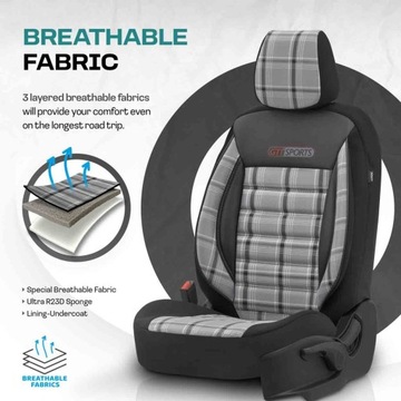 НАБОР ЧЕХОВ АВТОМОБИЛЬНЫХ СИДЕНИЙ OTOM GTI 811 3-ZIP