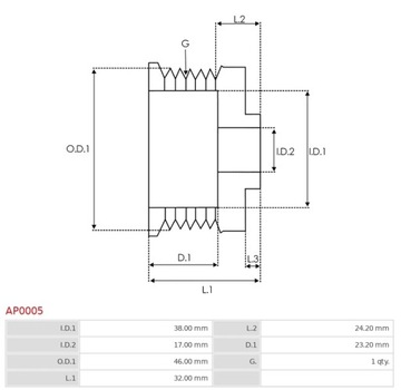 AP0005 шкив генератора типа BOSCH