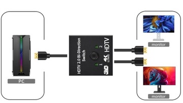 PRZEŁĄCZNIK ROZGAŁĘŹNIK HDMI AKTYWNY SWITCH 1x2 4Kx2K ULTRA FULL HD 4K