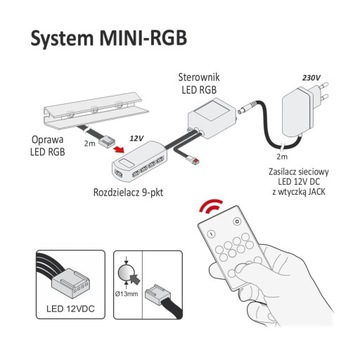 Набор светодиодов RGB, 8 зажимов LEO для стеклянных полок Pi