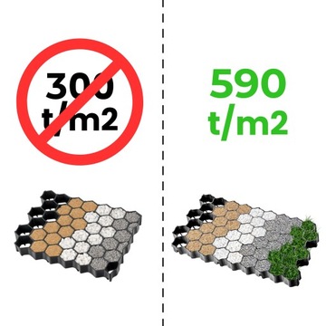KRATKA OGRODOWA TRAWNIKOWA PARKINGOWA 60x40 CZARNA