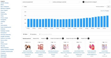 ALLEGRO АКТУАЛЬНОСТЬ МОНИТОР ПРЕДЛОЖЕНИЕ АКТУАЛЬНОСТЬ ПОЗИЦИИ