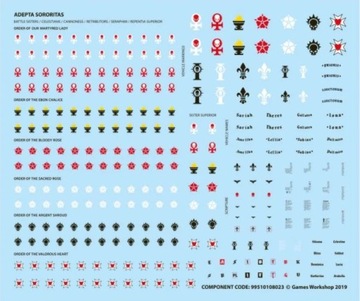 Warhammer 40k Адепта Сороритас Боевые Сестры Отряд