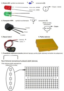 Astablel multibort для простой сборки