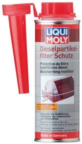 LIQUI MOLY OCHRONA FILTRA DPF 2650 250ML