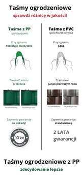 ОРАНЖЕВЫЙ 1 x 2,55м x 19см ГРАФИТ