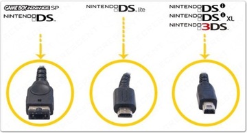 Зарядное устройство для блока питания Nintendo DualScreen