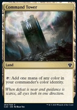 Командная башня - Командир (различные издания)