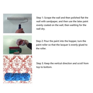 Стеновые текстурные валики для покраски стен