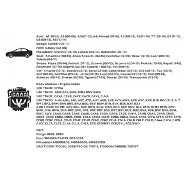 Нео Инструменты 11-301