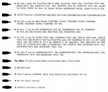 УНИВЕРСАЛЬНЫЙ АВТОМОБИЛЬНЫЙ БЛОК ПИТАНИЯ ДЛЯ НОУТБУКА 12В/24В НОУТБУК