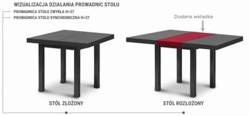 НАПРАВЛЯЮЩАЯ СИНХРОННОГО СТОЛА - КАБЕЛЬ, 1200 ММ