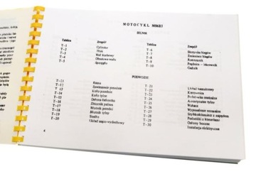 Каталог запчастей для WSK 125 Gil Lelek Bąk