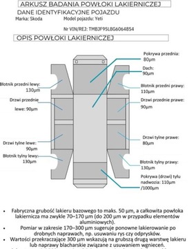 Skoda Yeti Minivan Facelifting 1.2 TSI 110KM 2016 Skoda Yeti Bezwypadkowy, FV23, Kredytowanieleasing, gwarancja 12 miesiecy, zdjęcie 28