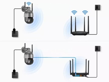 ВРАЩАЮЩАЯСЯ IP-КАМЕРА НА УЛИЦЕ С Wi-Fi, 8 МП, 8 МП, БЕСПРОВОДНАЯ С ЗУМОМ ULTRA HD, 4K
