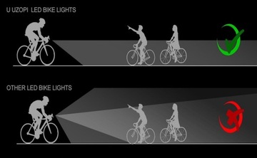 СВЕТОДИОДНАЯ ВЕЛОСИПЕДНАЯ ЛАМПА ЗАДНИЙ СИГНАЛ КОНТРОЛЯ