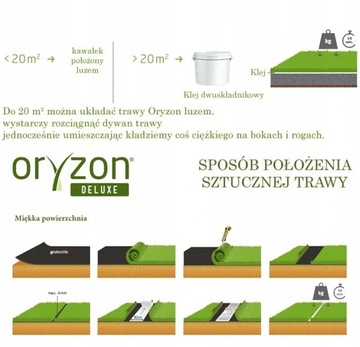 Искусственная трава Etile 200x300 Тарас Балкон @136988