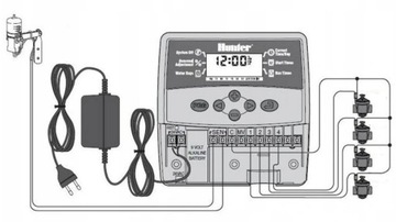 Контроллер полива Hunter ECO-LOGIC ELC-401i-E ELC, 4 ВНУТРЕННИЕ СЕКЦИИ