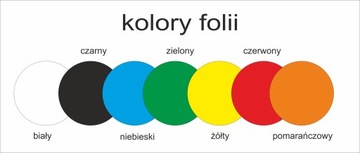 Номер Регистрационные номера лодок Лодзь Водонепроницаемые буквы, изготовленные в соответствии с