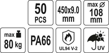 ЛЕНТЫ ПЛАСТИКОВЫЕ 450Х9,0 50ШТ ЧЕРНЫЕ YATO