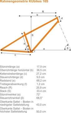 Детский велосипед KUBIKES 16 л легкий 5,7 кг НОВЫЙ