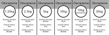 ЧУГУННАЯ ГАНТЕЛЯ 1 гантель по 25 кг, нагрузка на штангу 25 кг.