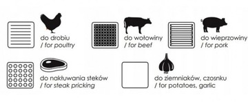 ПРАКТИЧНЫЙ ТВЕРДЫЙ 4-СТОРОННИЙ МЯСНЫЙ ПРОИГРЫВАТЕЛЬ