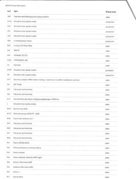 Mercedes Klasa C W205 Kabriolet AMG AMG 63 C S 510KM 2016 Mercedes-Benz Klasa C C63 S AMG 510 KM Cabrio 39.000 km Warszawa 4.0, zdjęcie 19