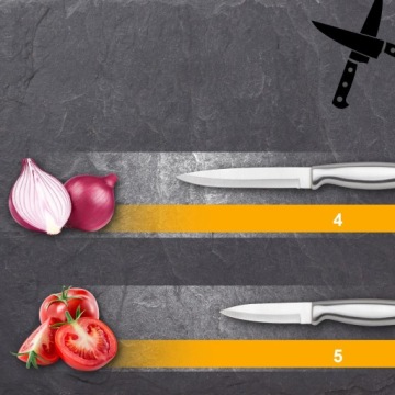 НАБОР КУХОННЫХ НОЖЕЙ ИЗ 7 ПРЕДМЕТОВ CLASSBACH C-MBS