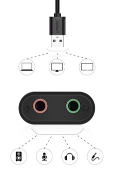 UGREEN USB ЗВУКОВАЯ КАРТА НАУШНИКИ МИКРОФОН 15 СМ