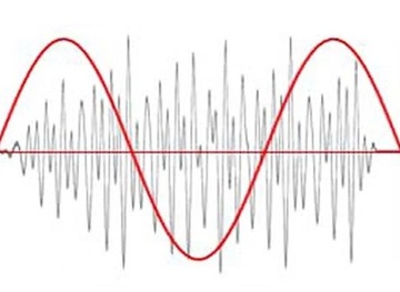 КОАКСИАЛЬНЫЙ 1RCA PROLINK ЭКСКЛЮЗИВНЫЙ КАБЕЛЬ PROLINK 3 м