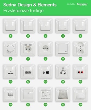 SCHNEIDER SEDNA DESIGN ДВОЙНАЯ РАМА БЕЛАЯ