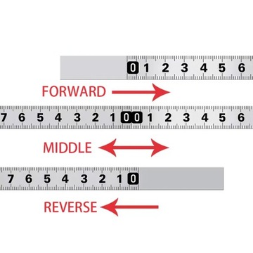 Самоклеящаяся измерительная лента из нержавеющей стали