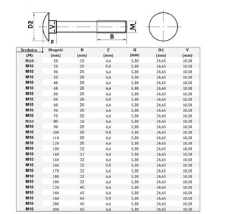 Замок винт M10x300 82406 Galvanized DIN 603