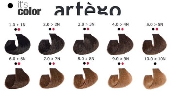 ARTEGO КРЕМ-КРАСКА It's Color 150 мл 7.1 - 7А