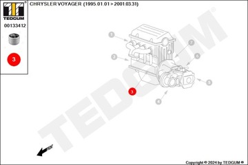 CHRYSLER NEON VOYAGER VLOŽKA ULOŽENÍ MOTOR SKŘÍŇ PŘEDNÍ