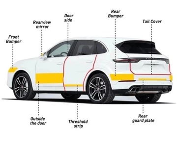 Защитная лента CARBON 5D фольга для порогов 3см 5м для порогов автомобиля, порога автомобиля