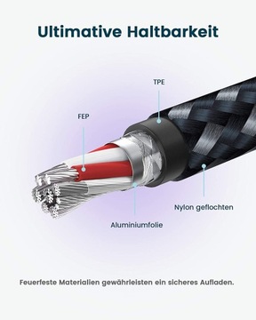 RAMPOW USB-C Type C Кабель быстрой зарядки 3.0 0,2 м