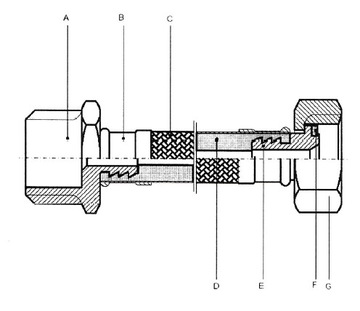 СОЕДИНИТЕЛЬНЫЙ ШЛАНГ 1