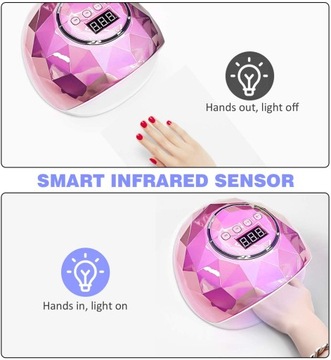 SKYMORE PROFESIONALNA LAMPA UV LED 86W