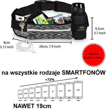 ПОЯСНАЯ СУМКА ДЛЯ БЕГА + СВОБОДНАЯ ЛЕНТА