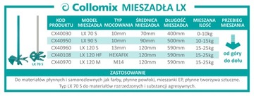 СМЕСИТЕЛЬ ДЛЯ ЖИДКИХ МАСС COLLOMIX гексафикс LX 120