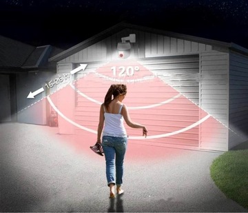 ФУНКЦИОНАЛЬНАЯ КАМЕРА С ДИСТАНЦИОННЫМ СОЛНЕЧНЫМ СВЕТОДИОДНЫМ МОНИТОРИНГОМ