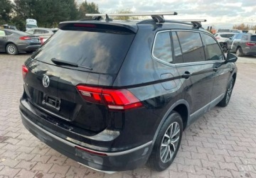 Volkswagen Tiguan Allspace 2020
