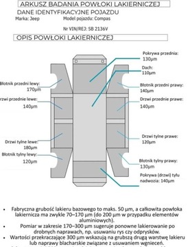 Jeep Compass II SUV 2.0 MJD 140KM 2018 Jeep Compass Bezwypadkowy, Night Eagle, 4x4, Nowy rozrzad, gw.12m, Polski, zdjęcie 37