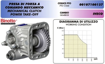 ВОМ с тросом для коробки передач IVECO