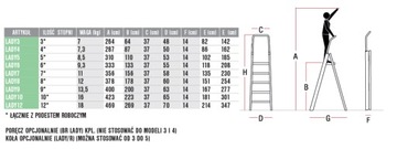 Профессиональная алюминиевая лестница Faraone Lady 6