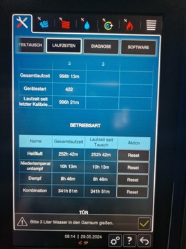 Рациональный iCombi Pro 202G